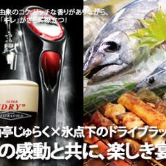 酒亭 じゅらく 上野店