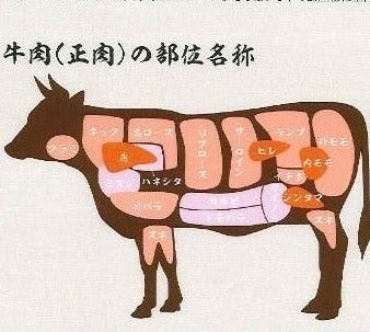 キラキラレストラン焼肉黒真 焼肉食べ放題