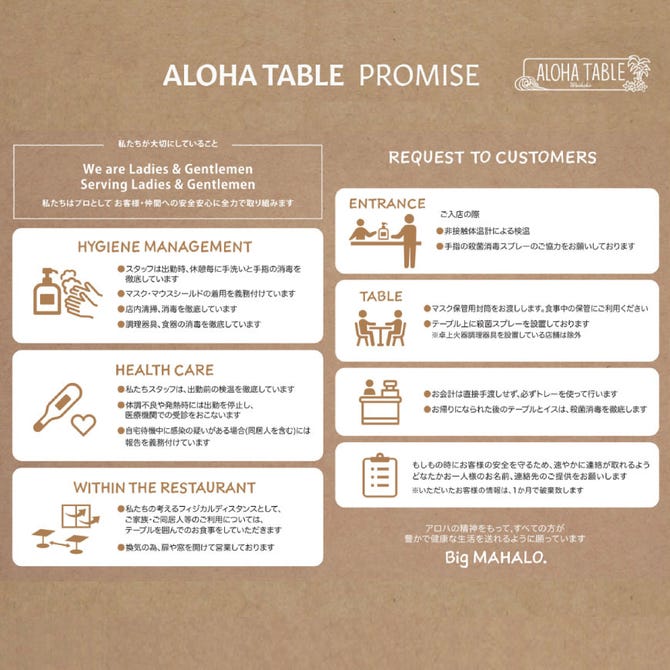 Aloha Table 湘南 江ノ島 鵠沼 カフェ ぐるなび