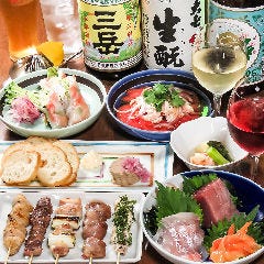 庄助 地図 門前仲町 焼き鳥 ぐるなび