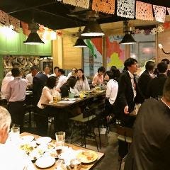 【貸切】マイク・プロジェクター完備。 ご要望どおりの会を実現
