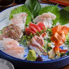 米と魚 さかなさま（茅場町/居酒屋） - 楽天ぐるなび