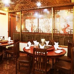 横浜中華街 宴会 香港路‐龍城飯店