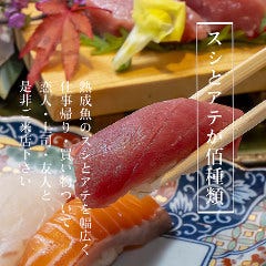 裏難波スシトフジ