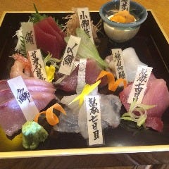 熟成魚場 福井県美浜町 日本橋本店