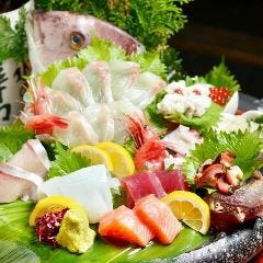 銀や 福島店