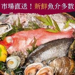 よし寿司 西川口店