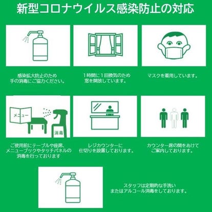 美味しいお店が見つかる 東京都の回転寿司でおすすめしたい人気のお店 ぐるなび