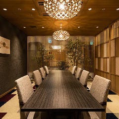 新横浜 宴会 レストラン検索 So Net