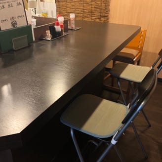 炭火串焼 心家 こだわり情報3 ぐるなび
