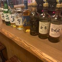 町屋ばる 山水悠