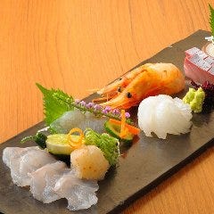 すぎなか