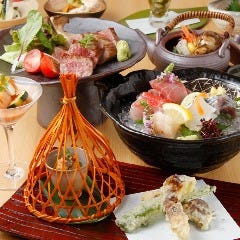 りこう