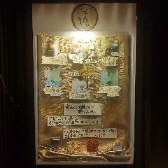 ついついふんころがし 