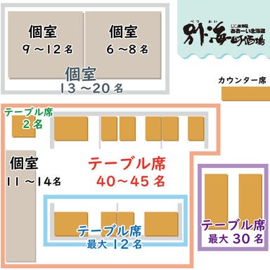 海鮮居酒屋おおーい北海道 別海町酒場_6名~20名様までご利用いただける宴会個室をご用意!