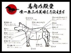 馬肉専門卸問屋 勝馬