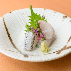 食道 月 