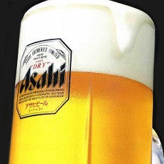 ジンギスカン 羊々亭 札幌本店