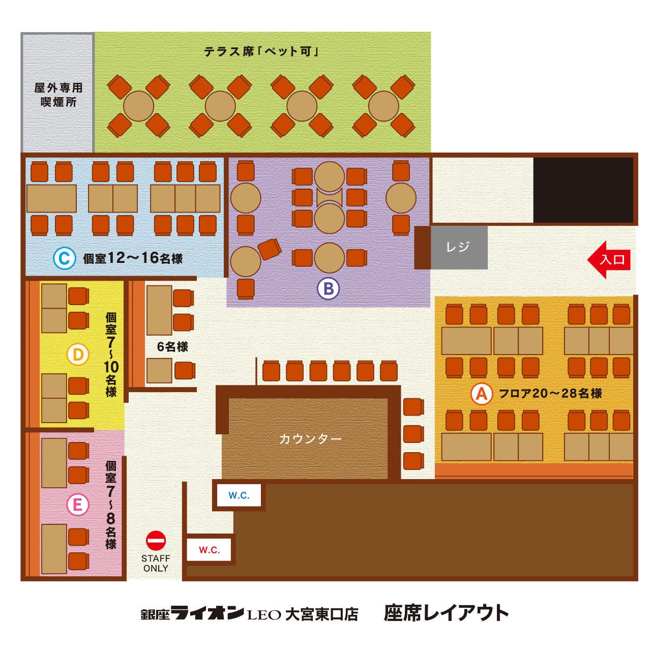 活動歴および当時の関連ビジュアル記録