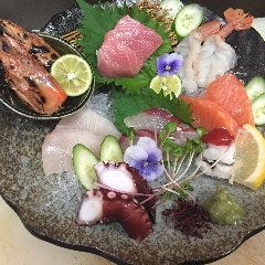 きゃぷてんじゃっく