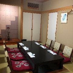 鮨の吉右エ門 守谷 寿司屋 ぐるなび