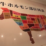 牛の部位を店内で確認ください。