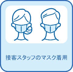 従業員のマスク着用を徹底しております。