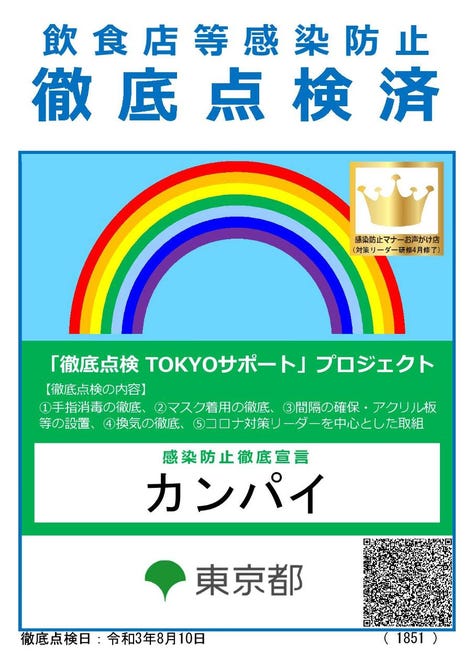 個室 少人数貸切パーティー カンパイ 新宿 新宿 貸切スペース ぐるなび