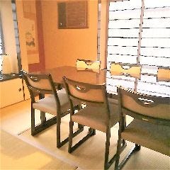 季節料理 環翠 水戸 居酒屋 ぐるなび