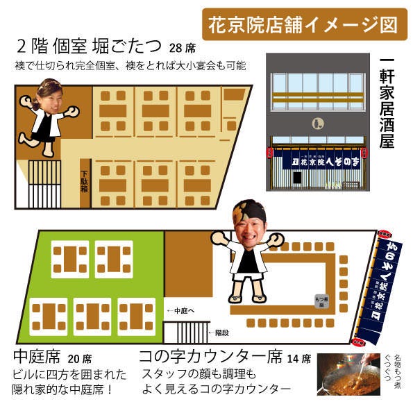 お食事利用希望 席のみ予約 当日予約ok 広い店内とお部屋 1名様からご予約可能ですの詳細 三陸海鮮と宮城の地酒 個室 花京院へそのを 仙台 居酒屋 ぐるなび お食事利用希望 席のみ予約 当日予約ok 広い店内とお部屋 1名様からご予約可能ですの詳細 三陸海鮮と宮城の地酒 個室 花京院へそのを 仙台 居酒屋 ぐるなび