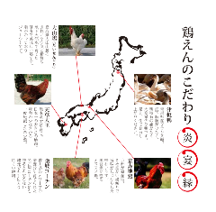 炭火焼鳥 鶏えん 