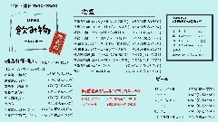 創作ダイニング HA‐LY爬竜船／ハーリー_ドリンク１