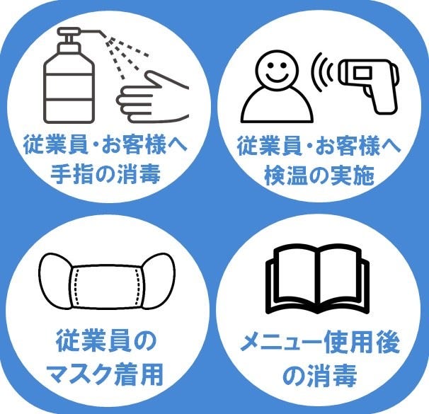 北海道焼鳥 いただきコッコちゃん五反田店 五反田 居酒屋 ぐるなび