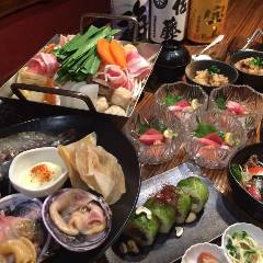 磐田で完全個室があるレストラン 居酒屋 飲食店