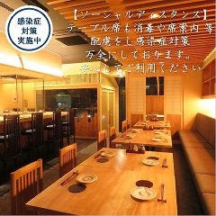 割烹居酒屋 和tanabe（わたなべ） 