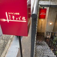 ミネバル