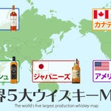 世界5大ウイスキーのmap
