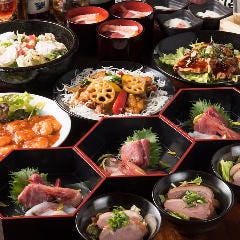 焼肉じゅうじゅう 地図 足利 焼肉 ぐるなび