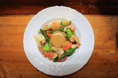 ＧＬＯＢＥ ＤＵ ＭＯＮＤＥ