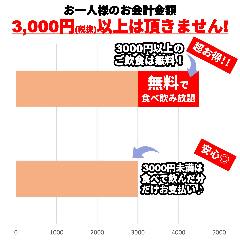 カラオケjoyjoy 金山セガ店 地図 金山 東別院 カラオケ カラオケボックス ぐるなび