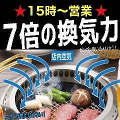 西１１丁目で個室がある焼肉店