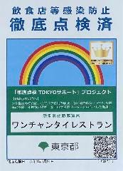 人形町で犬などのペット同伴可なカフェ レストラン 居酒屋