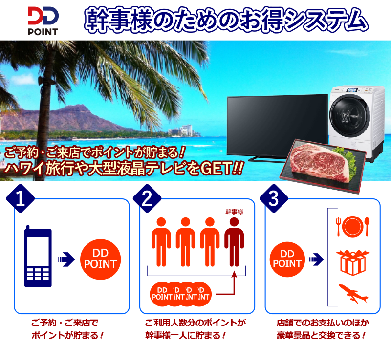 京個室 辻が花 上野店 Ddポイント ご予約者様向けポイントサービス ぐるなび