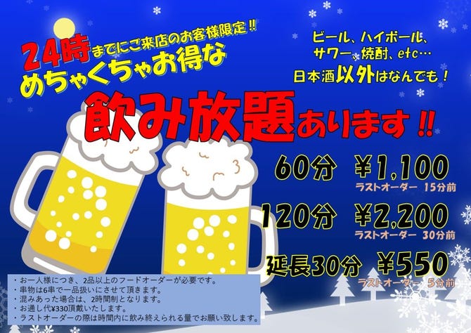 焼き鳥 ショウチャン 高円寺店 高円寺 居酒屋 ぐるなび
