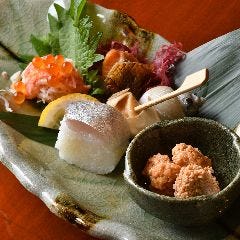 はつね寿司 本店 地図 新潟市中央区 寿司屋 ぐるなび はつね寿司 本店 地図 新潟市中央区 寿司屋 ぐるなび