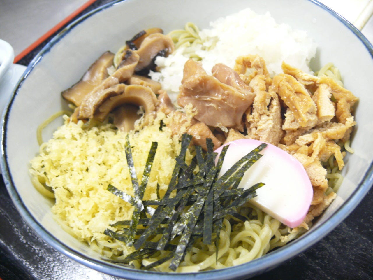 目 分 料