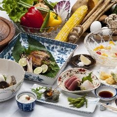 和食割烹 つきじ魚惣 日本橋 