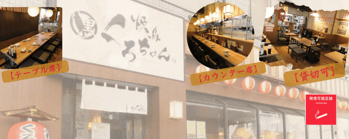 焼鳥 くろちゃん 武蔵小杉北口店