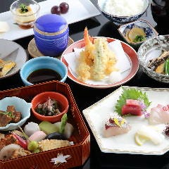 初代 ちから 地図 北新地 創作料理 ぐるなび