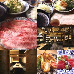 葱しゃぶ屋